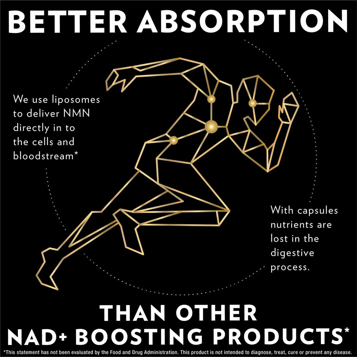 Leading edge health technologies