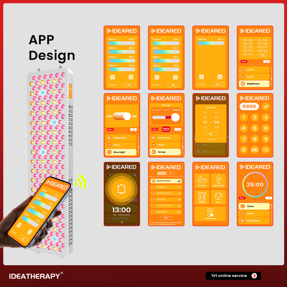 Uno Vitas RLPRO450Max – fortschrittliches 9-Wellenlängen-Hochleistungs-Lichttherapie-Panel