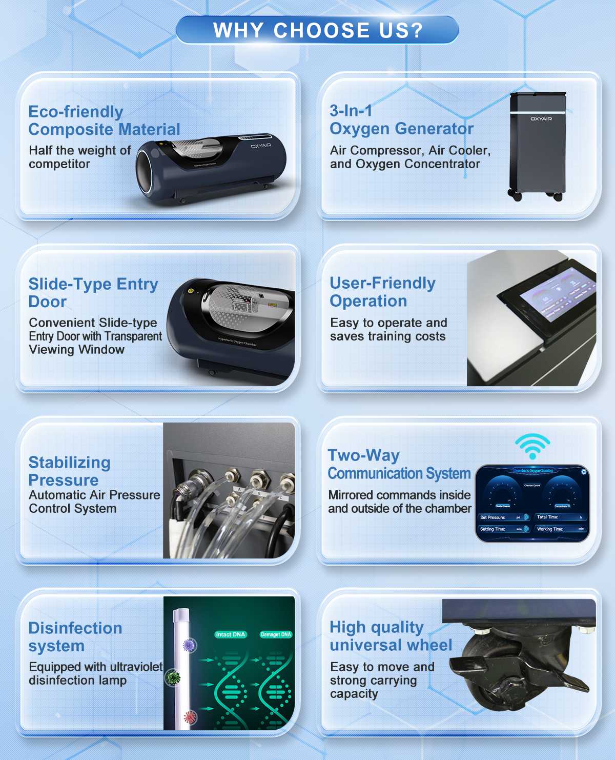 Die Oxyair HBOT (2 ATA) Premium-Luxus-Überdruckkammer von Uno Vita