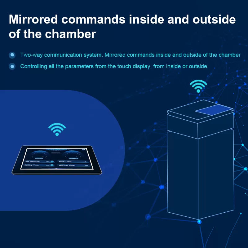 Die Oxyair HBOT (2 ATA) Premium-Luxus-Überdruckkammer von Uno Vita