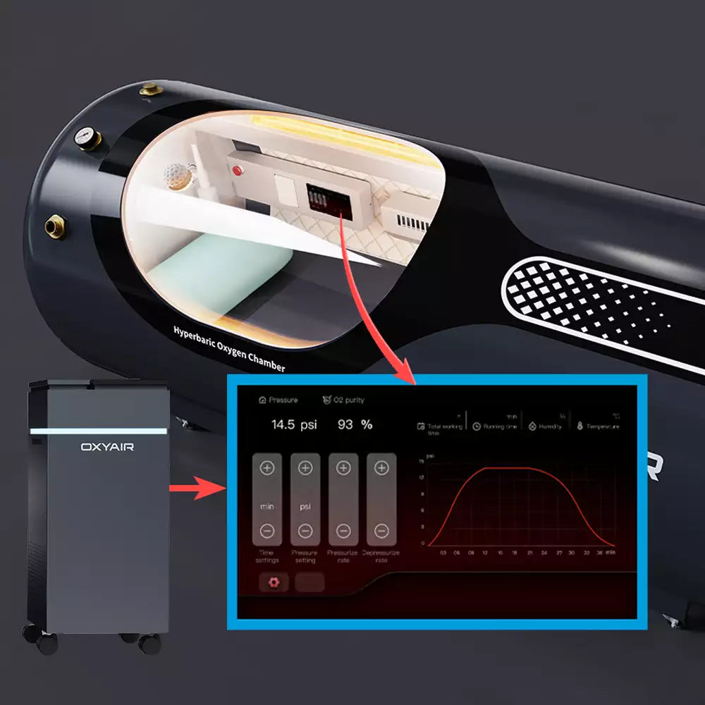 Die Oxyair HBOT (2 ATA) Premium-Luxus-Überdruckkammer von Uno Vita
