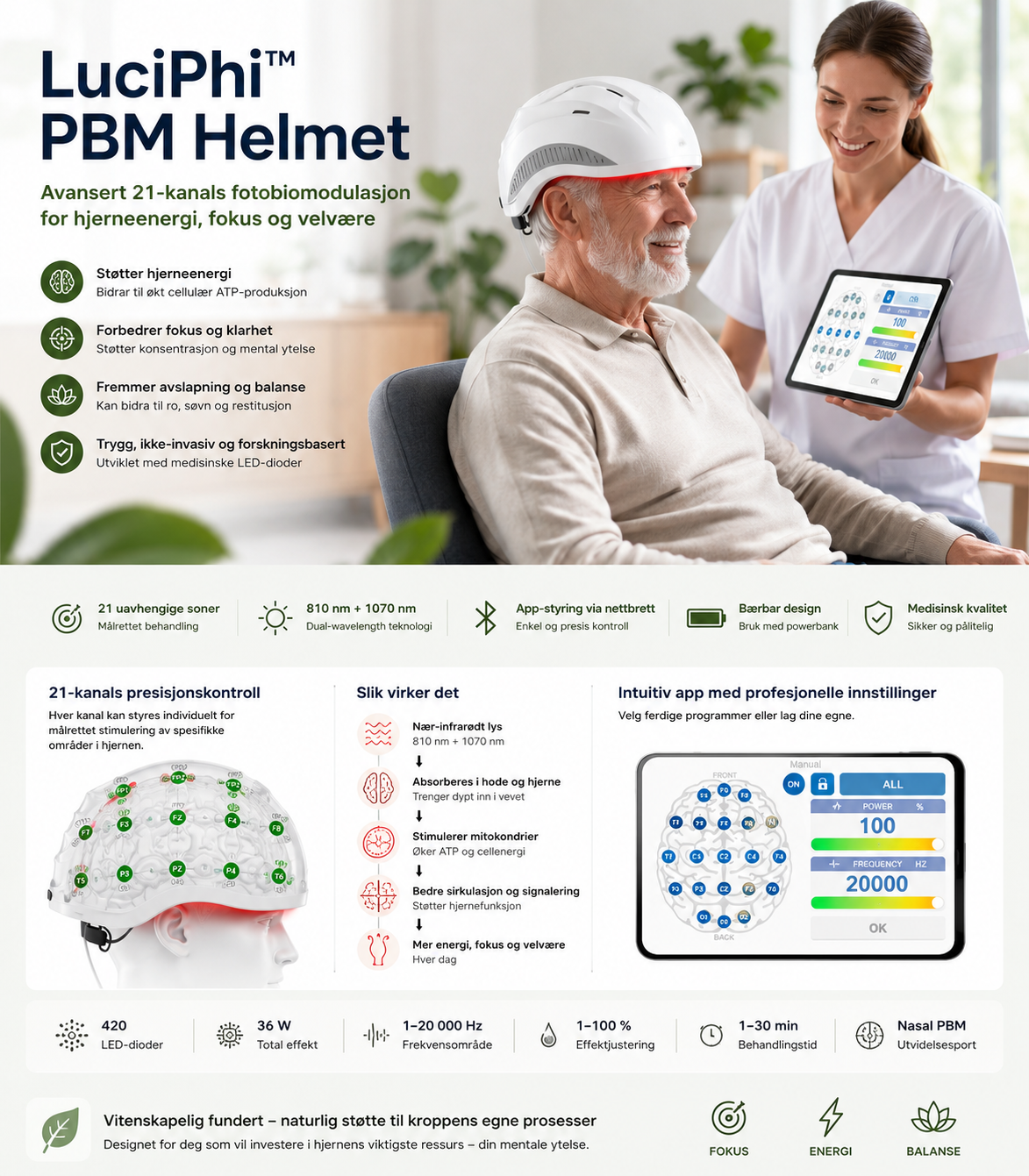 LuciPhi PBM Helmet