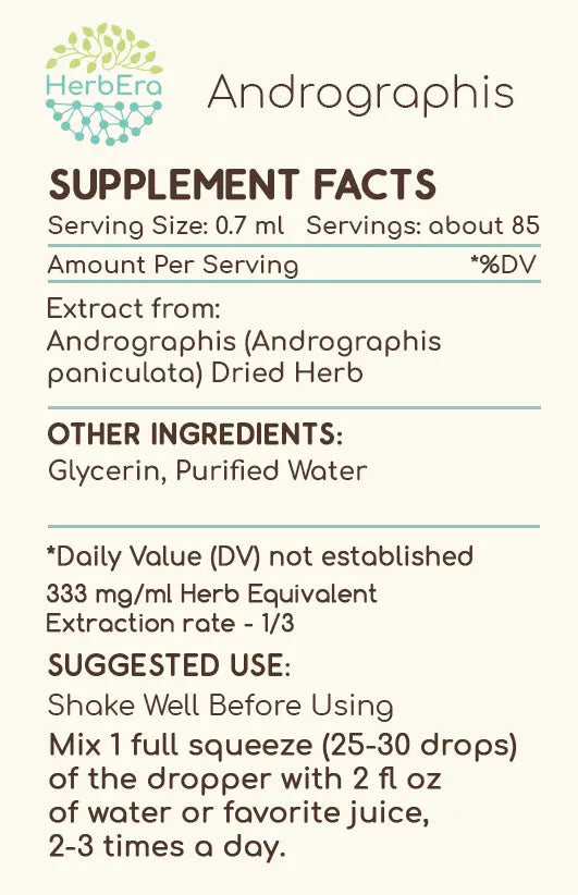 HerbEra Tintura de andrógrafo