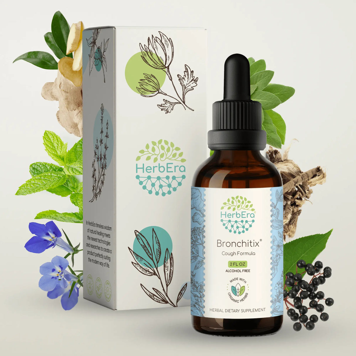 HerbEra Bronchitix tinktur