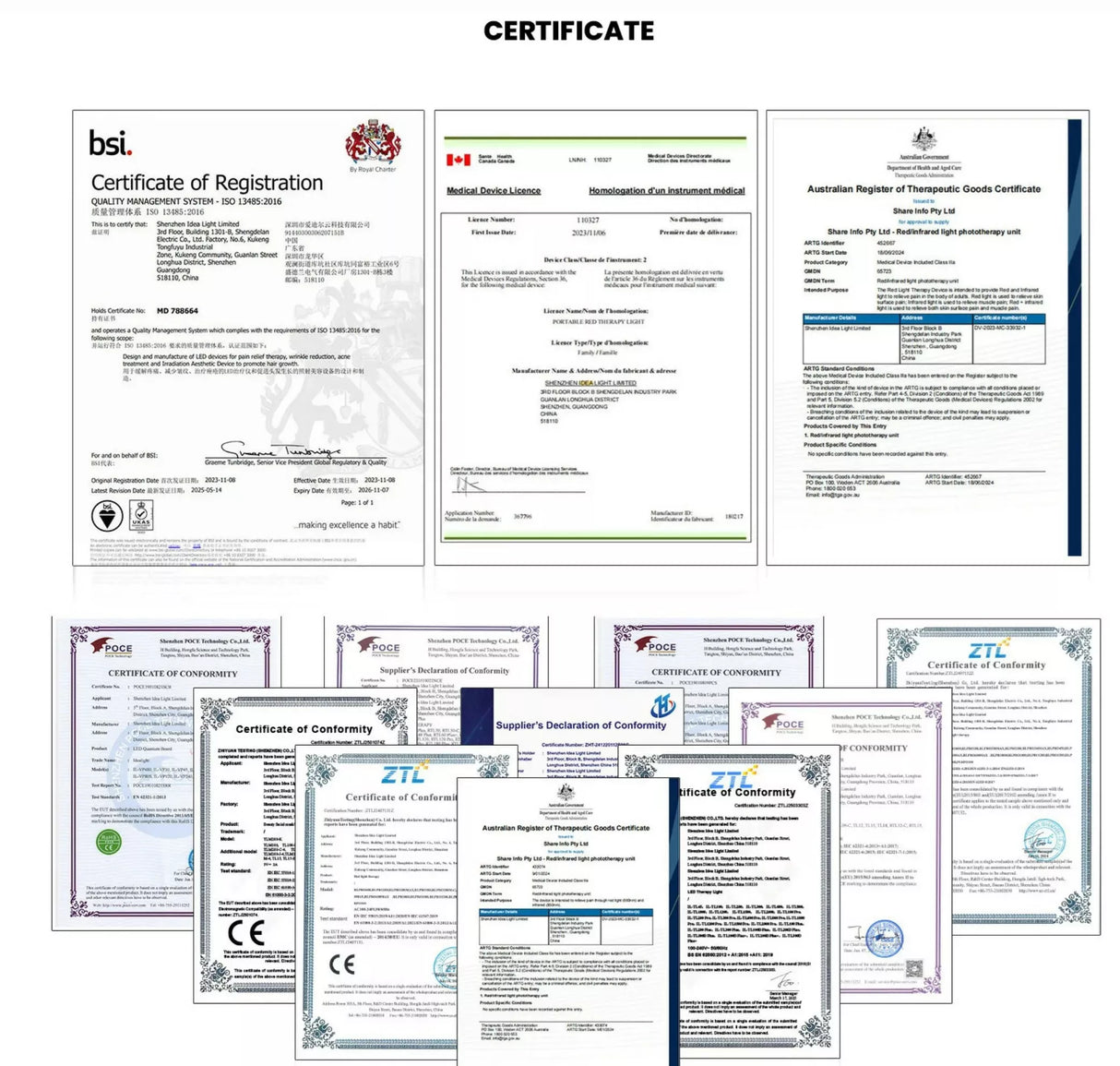 Uno Vita's RLPRO300-X2 – Innovative Red Light Therapy (9 waves – music – Luci Phi)