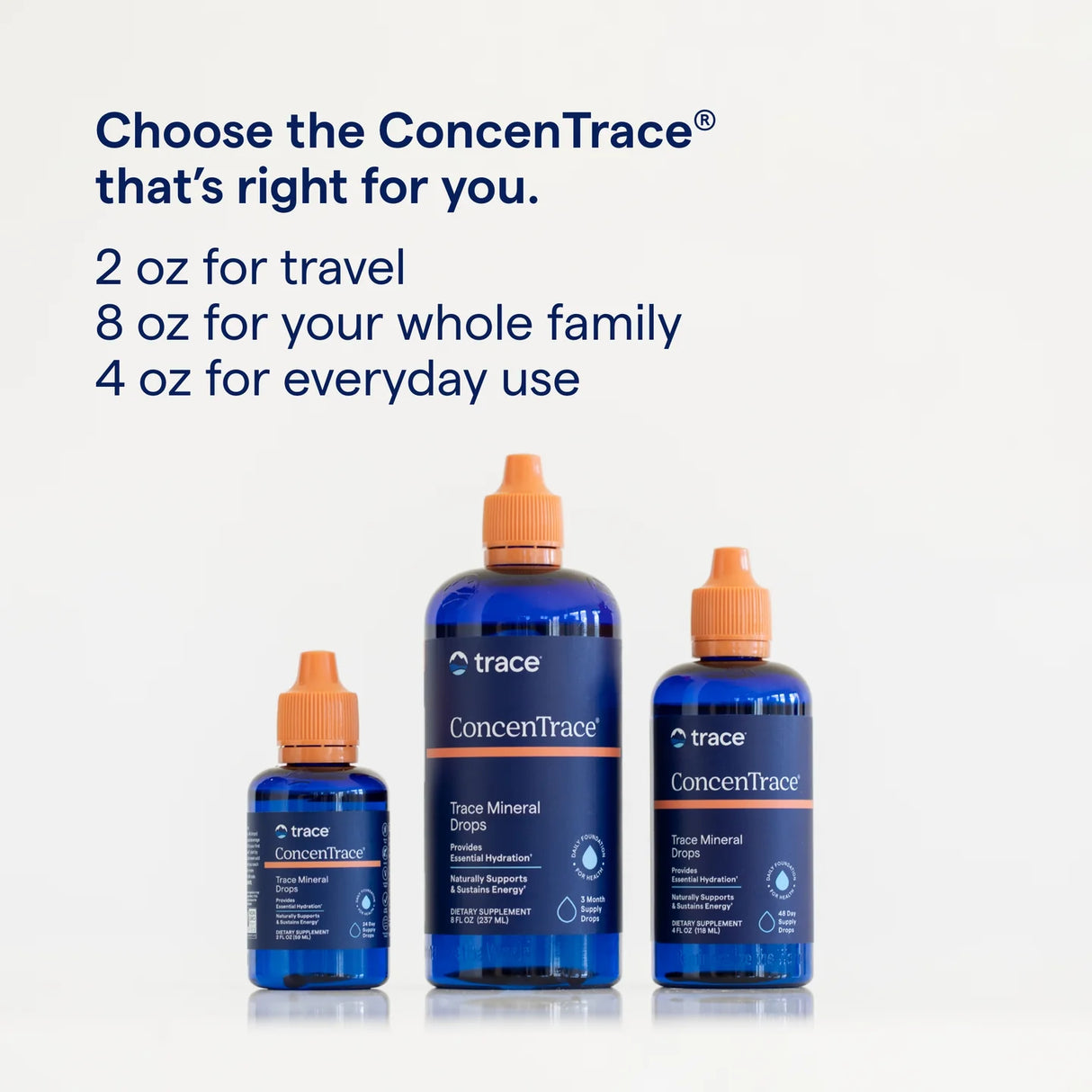 ConcenTrace® Trace Mineral Drops (237ml)