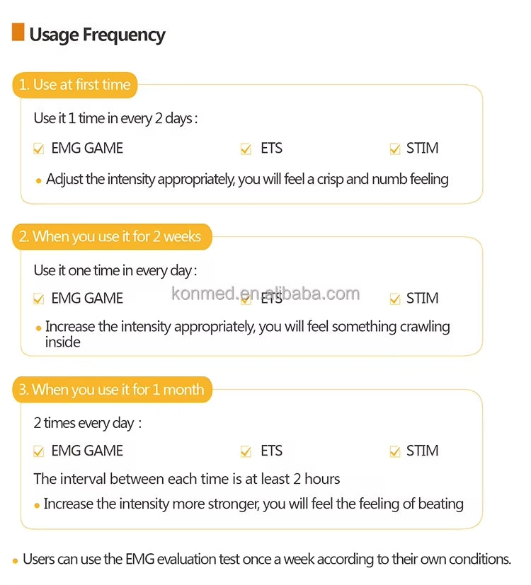Bäckenbotten elektrostimulator med biofeedback EMG