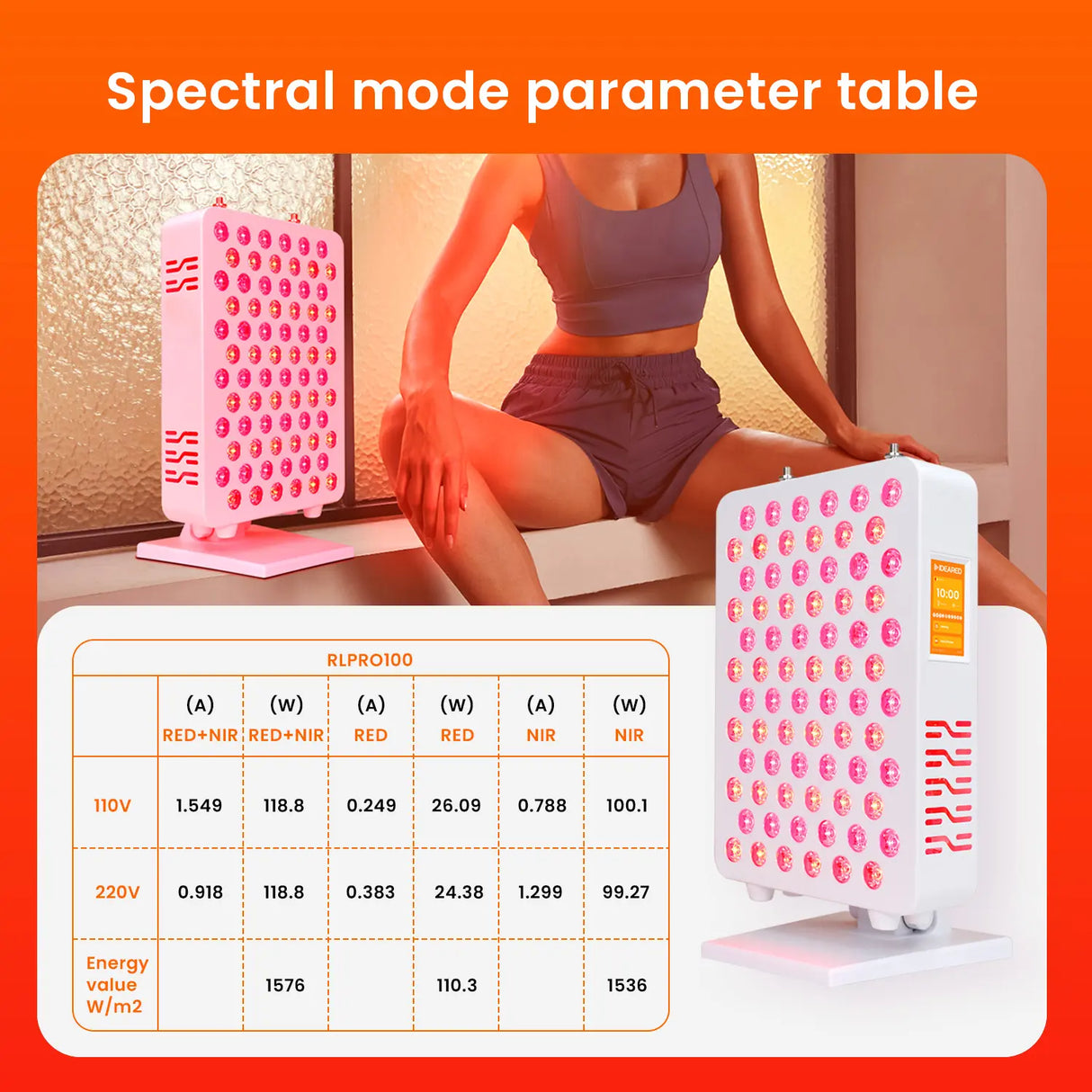 Uno Vitas RLPRO100 LED Therapy Light (fullspektrum rött ljusterapi)