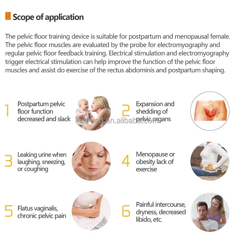 Bäckenbotten elektrostimulator med biofeedback EMG