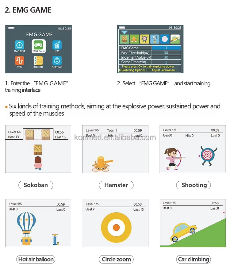 Bäckenbotten elektrostimulator med biofeedback EMG