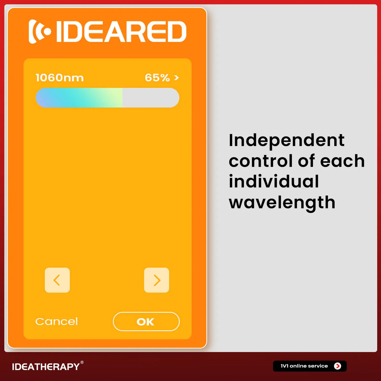 Uno Vitas RLPRO300 LED-Therapielicht (Vollspektrum-Rotlichttherapie)