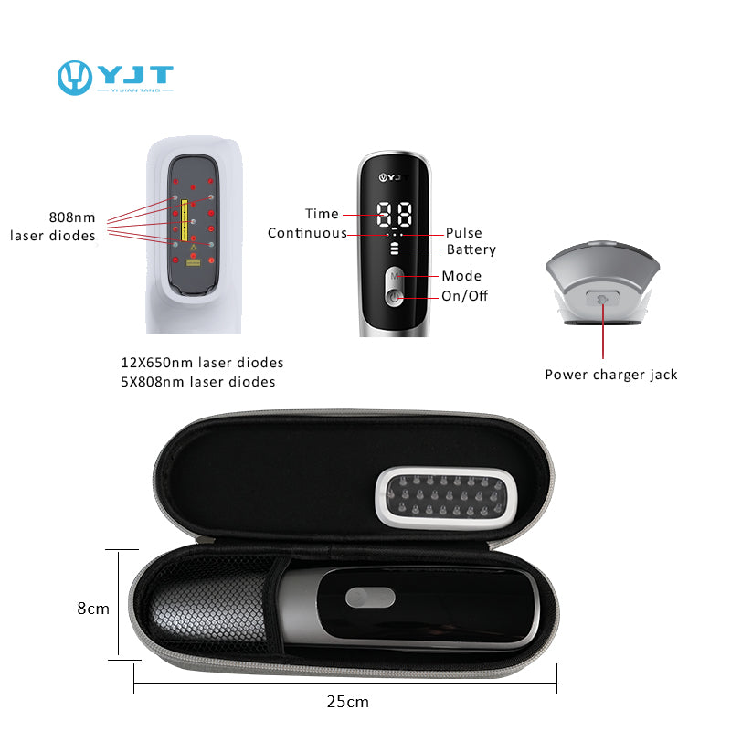 HD-CurePro: dispositivo láser compuesto de mano para aliviar el dolor y hacer crecer el cabello