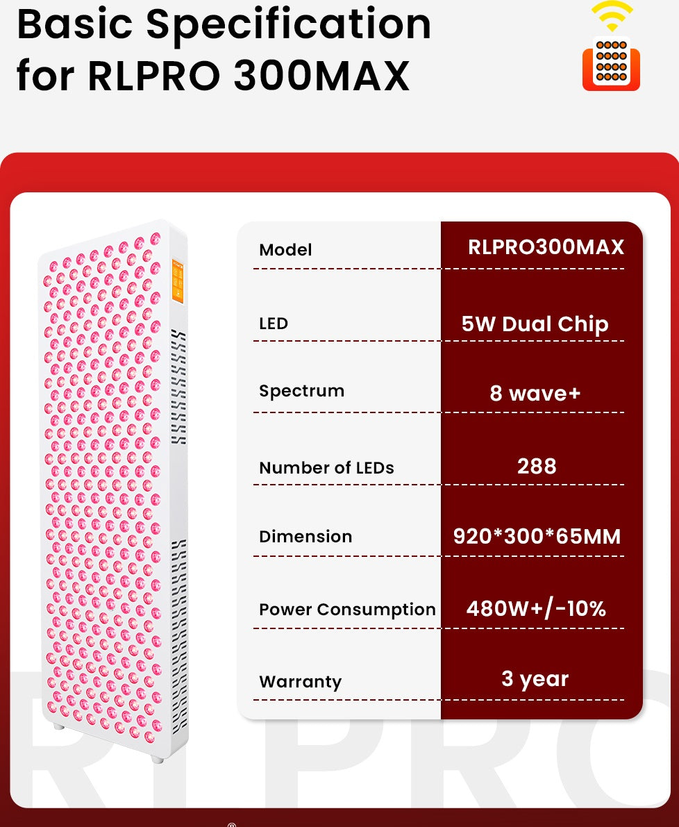 Lumière thérapeutique LED RLPRO300Max d'Uno Vita (spectre complet)