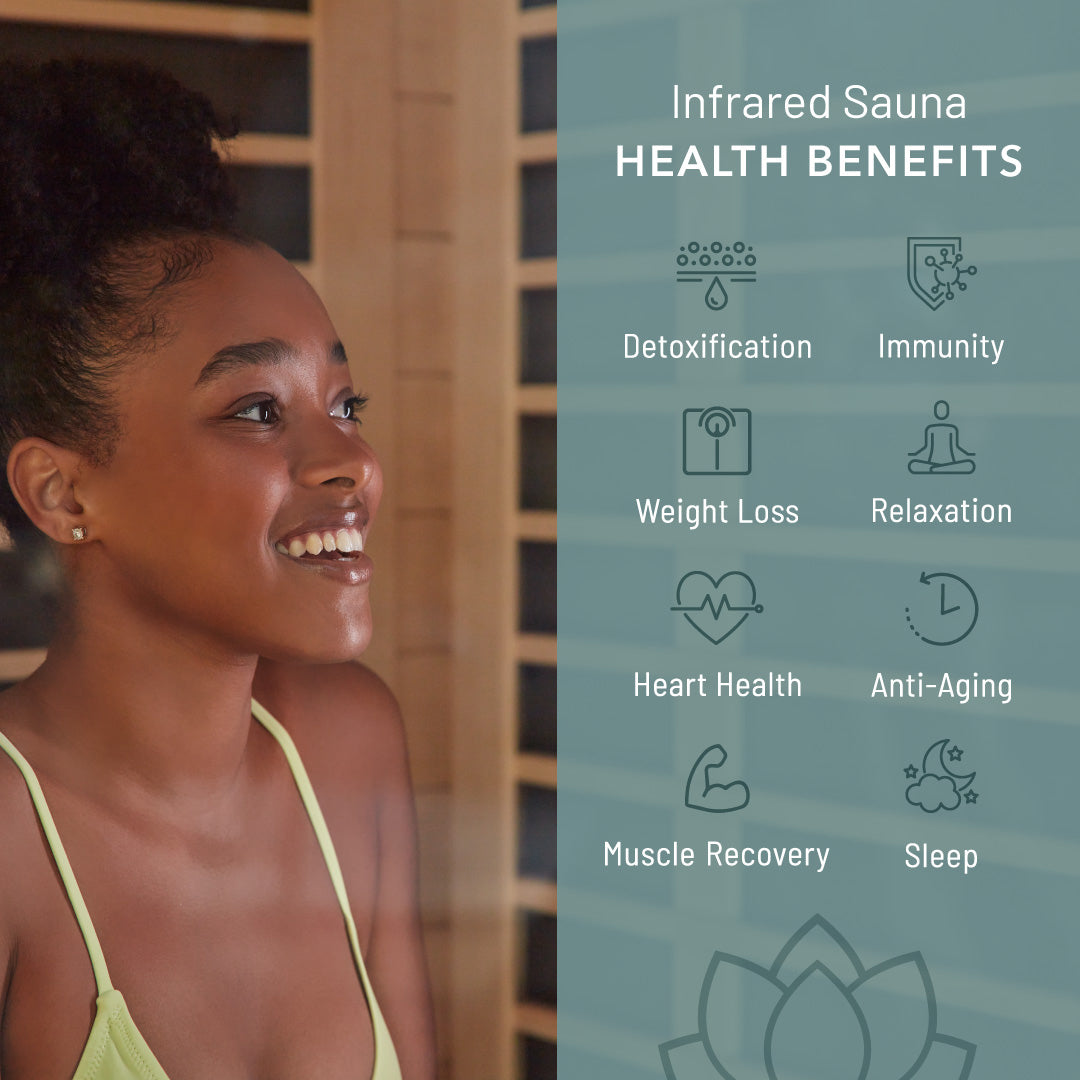 Sunlighten mPulse Empower (nouveau avec lumière rouge)