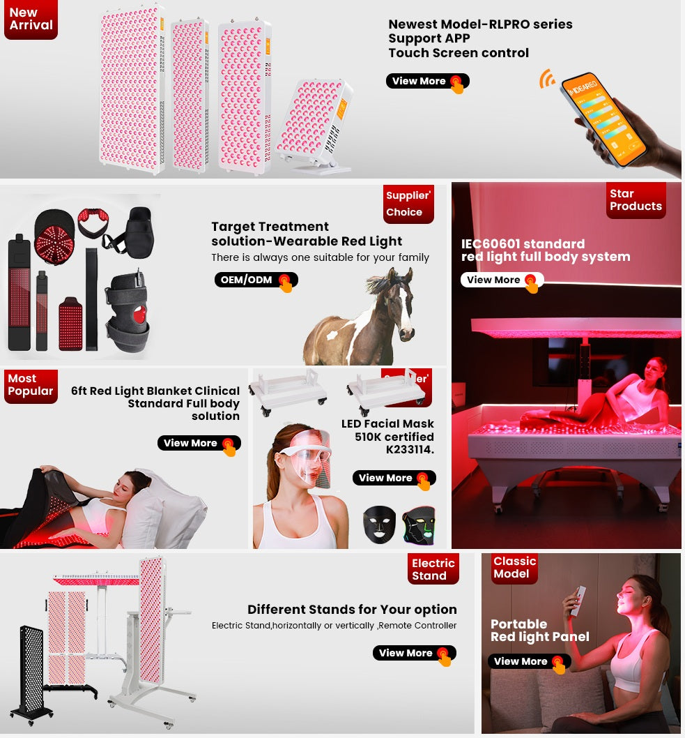 Lumière thérapeutique LED RLPRO300Max d'Uno Vita (spectre complet)