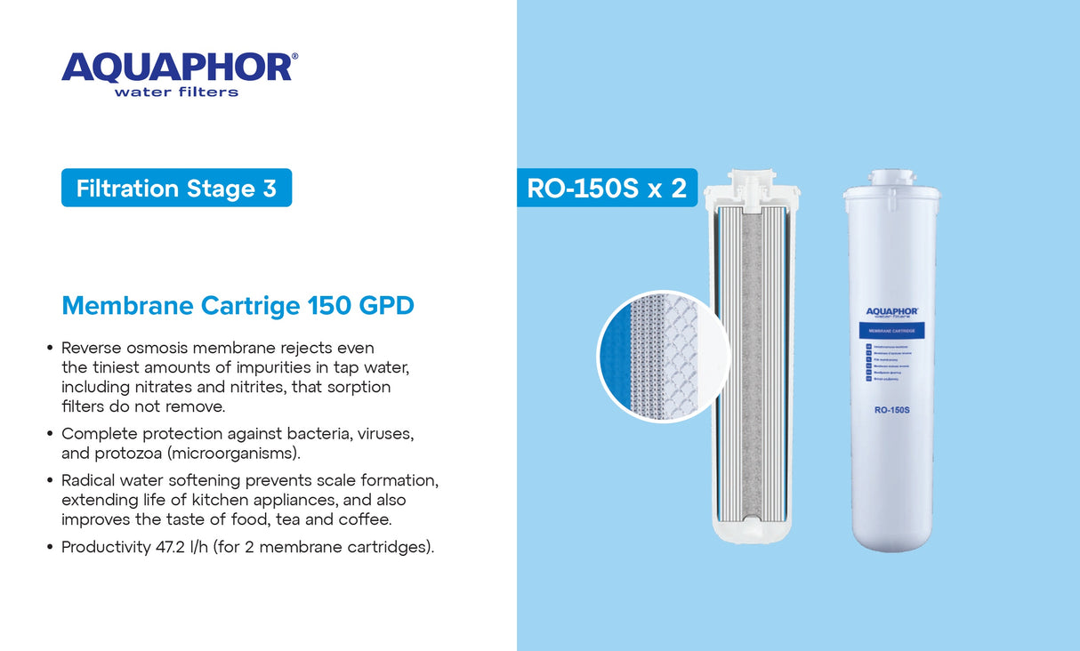 Aquaphor RO-206S - HoReCa (filtro de agua compacto de ósmosis inversa)