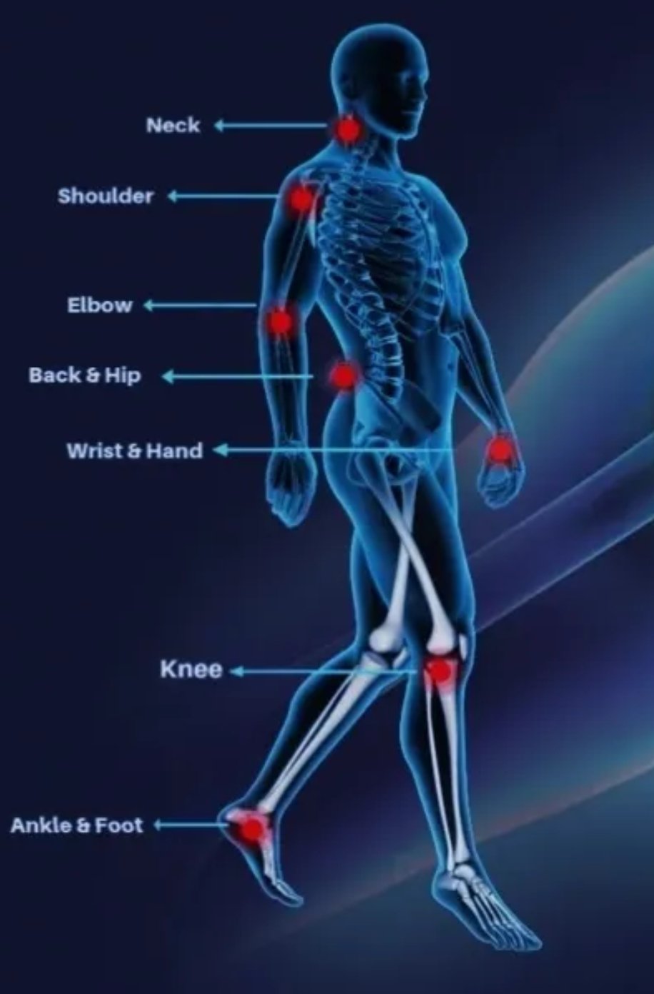 ActiPatch Back pain reduction - Uno Vita AS