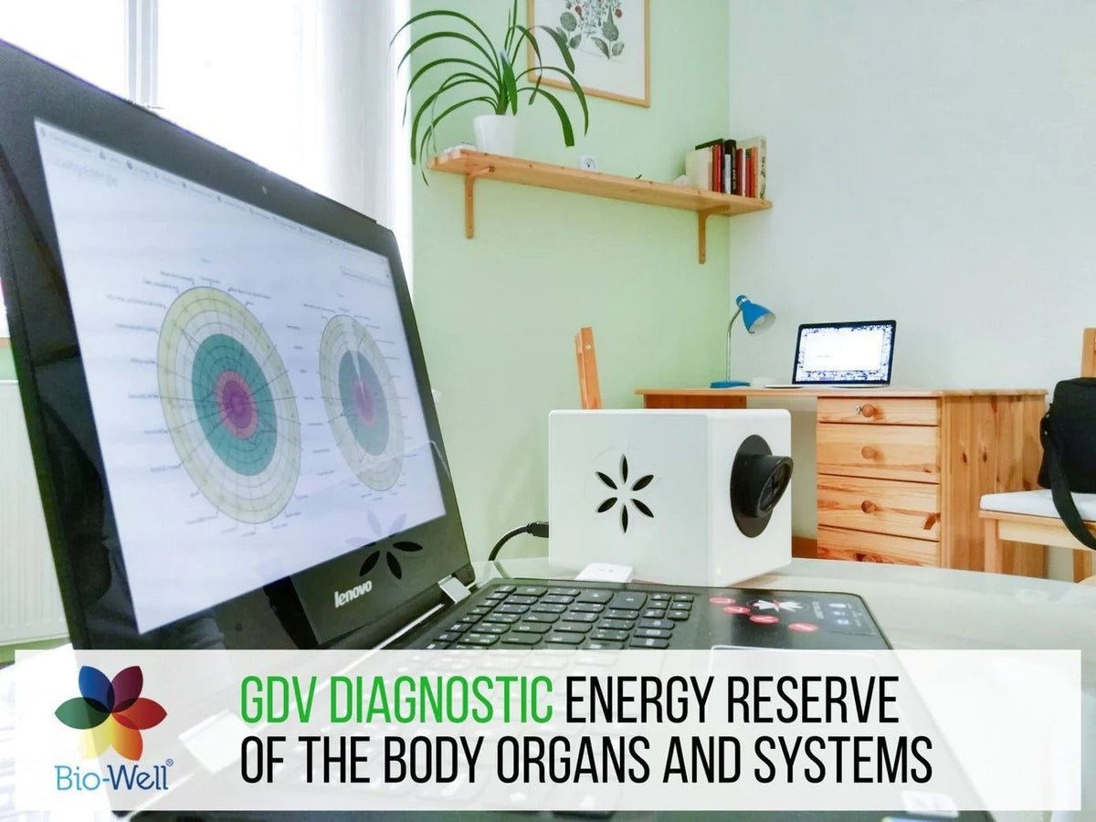 Bio - Caméra Well GDV version 3.0 - Uno Vita AS