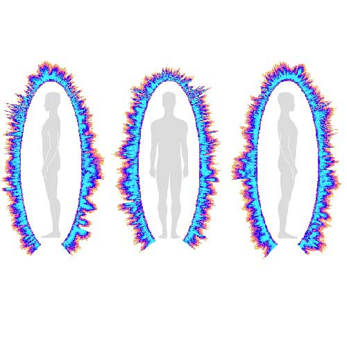 Bio - Well GDV Camera Version 3.0 - Uno Vita AS