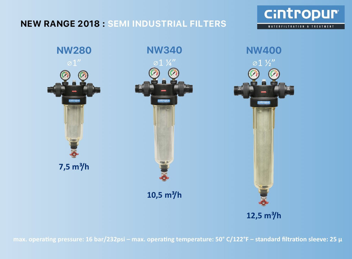 Cintropur NW280 – Prefiltro Centrífugo Integral - Doméstico - Uno Vita AS