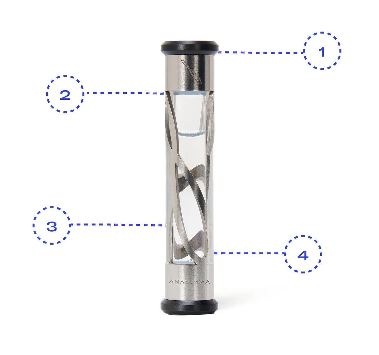 Incrustación de analema
