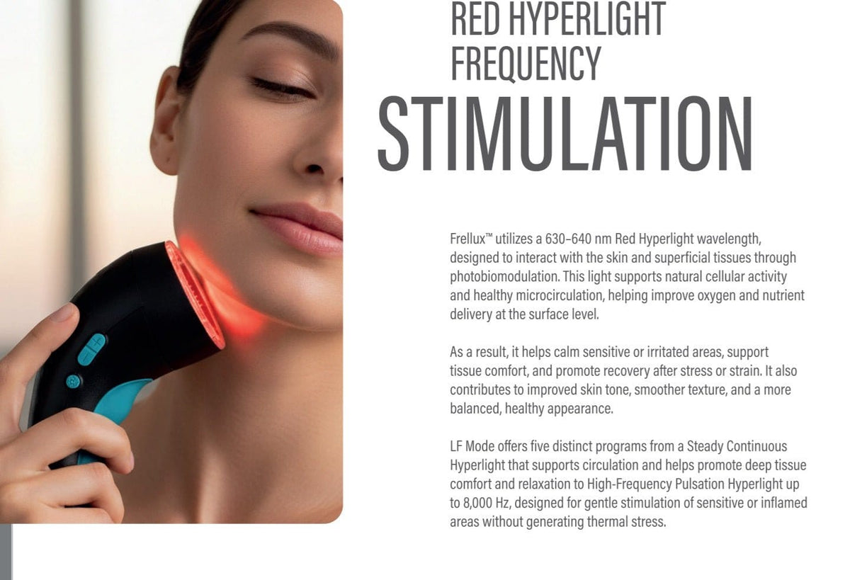 Frellux™ Wellness Device by Zepter - Personal Care Innovation in Your Pocket - Uno Vita AS