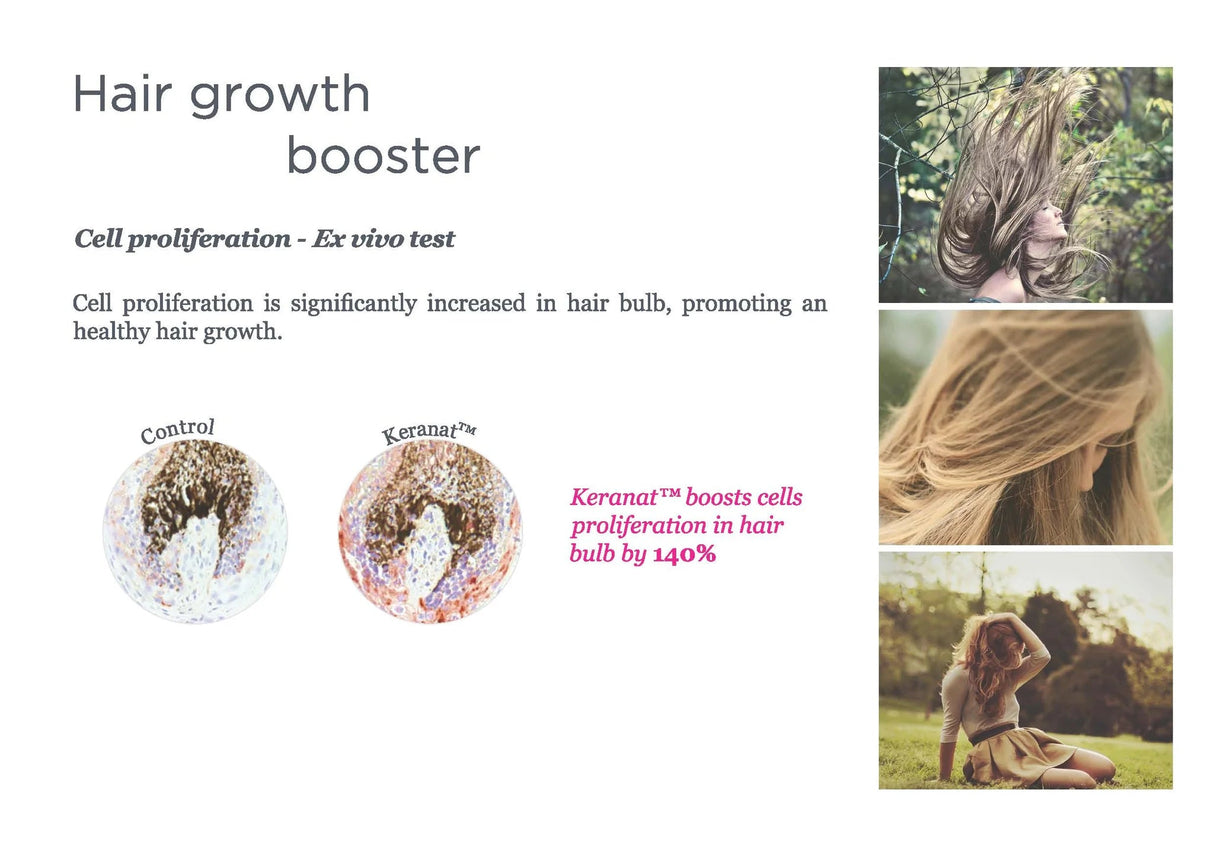 Complejo capilar - Keranat clínicamente probado - Mejora el brillo, el volumen y la belleza del cabello - Uno Vita AS