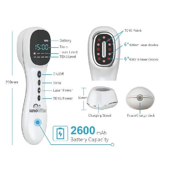 HD-Cure Pro Laser (Class III) - Uno Vita AS