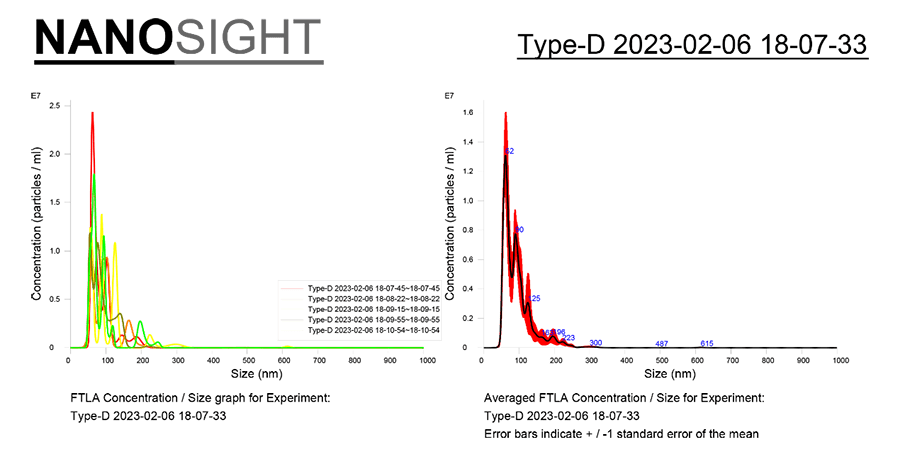 Hue Light Nanobubble Hydrogen SPA Generator – Uno Vita AS