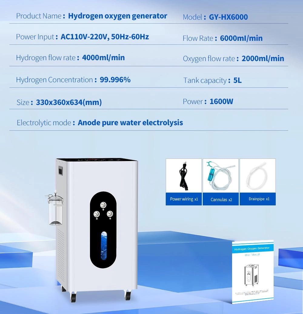 Inhalateur d'hydrogène GY - H6000 (4000 ml H2) - Uno Vita AS