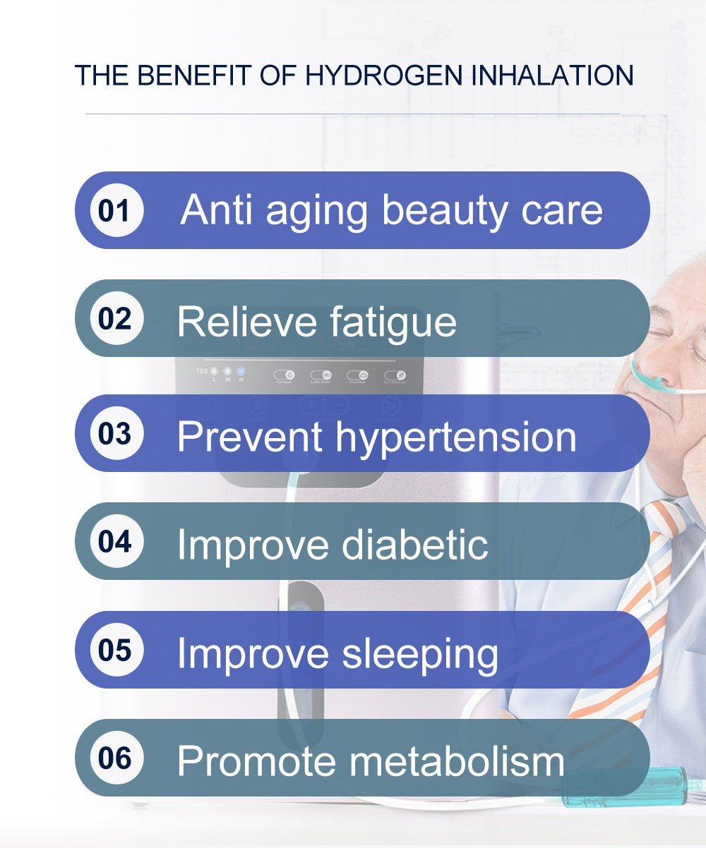 Hydrogen inhaler GY - HX1500 (1000 ml H2) - Uno Vita AS