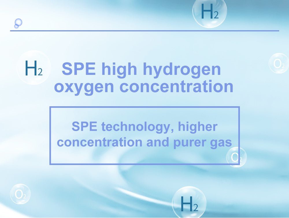 Wasserstoff-Inhalator GY-HX900 (600 ml H2) – Uno Vita AS