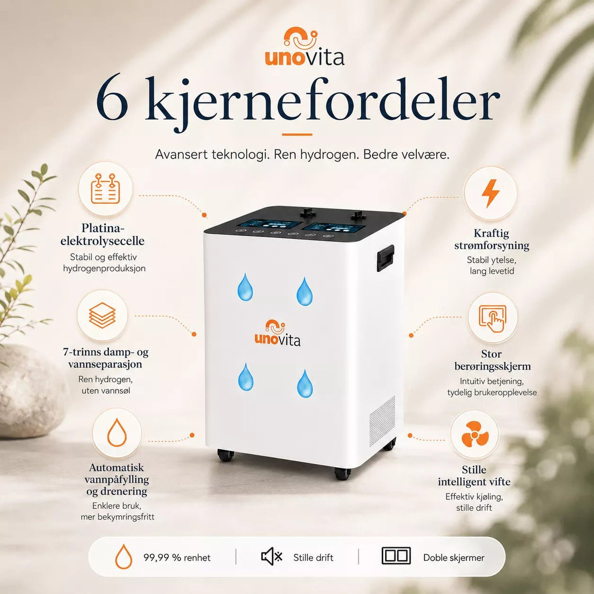 Großer Durchfluss 6000 ml Wasserstoff-Inhalator – (Wasserstoff-Sauerstoff-Generator) – Uno Vita AS
