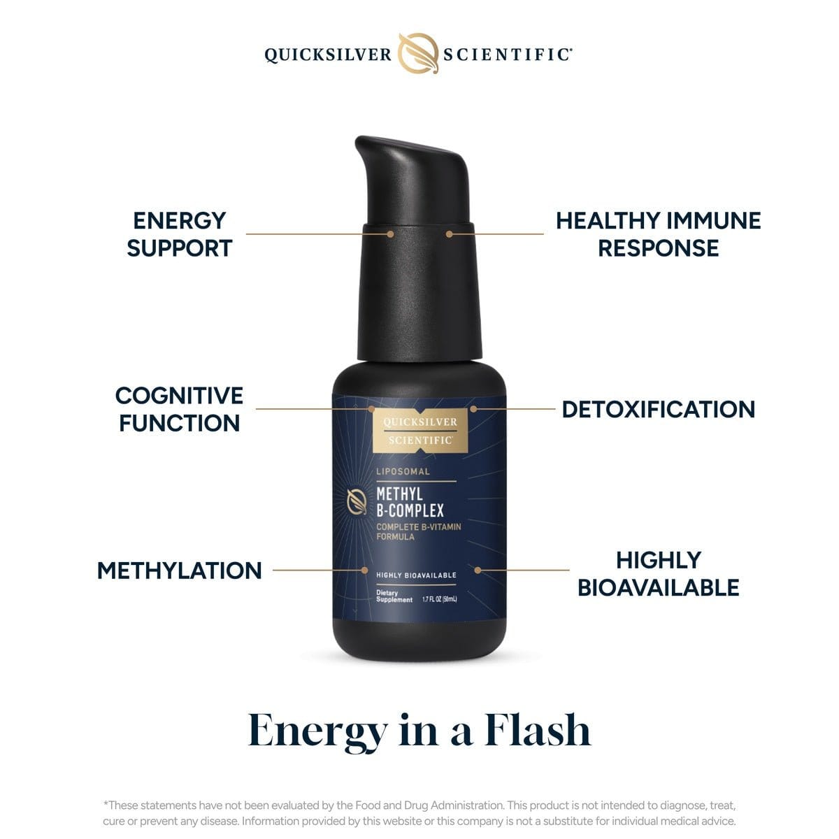 Liposomal Methyl B - Complex - Uno Vita AS