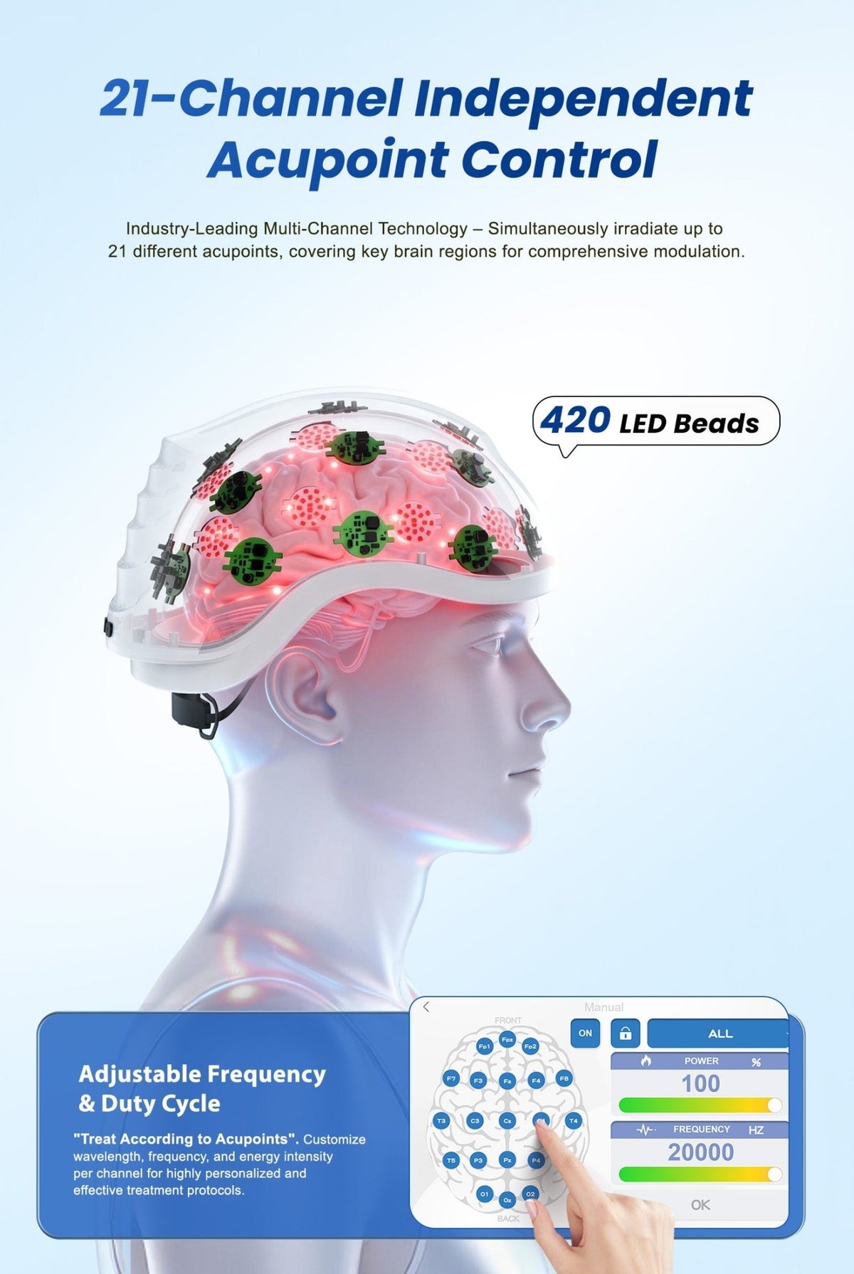 LuciPhi™ PBM Helmet - Advanced photobiomodulation for precise neurotechnology - Uno Vita AS