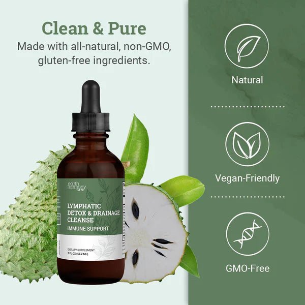 Lymphatic Detox & Drainage Cleanse - Uno Vita AS