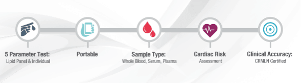 Mission 3 - in - 1 Cholesterinmessgerät Starterpaket (inkl. 5 Tests) - Uno Vita AS