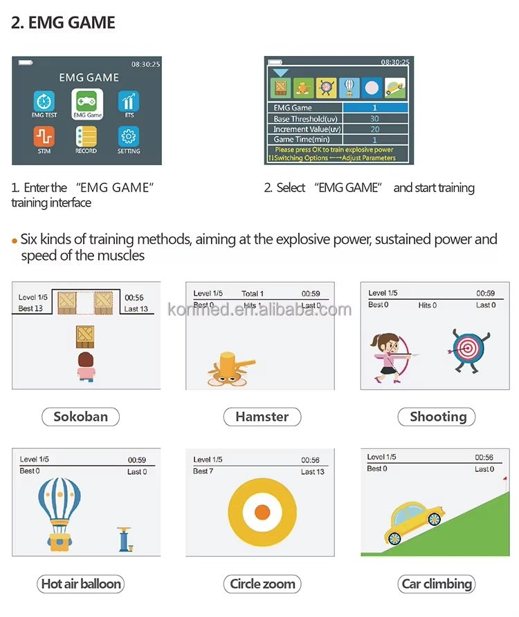 Pelvic Floor electrostimulator with biofeedback EMG - Uno Vita AS