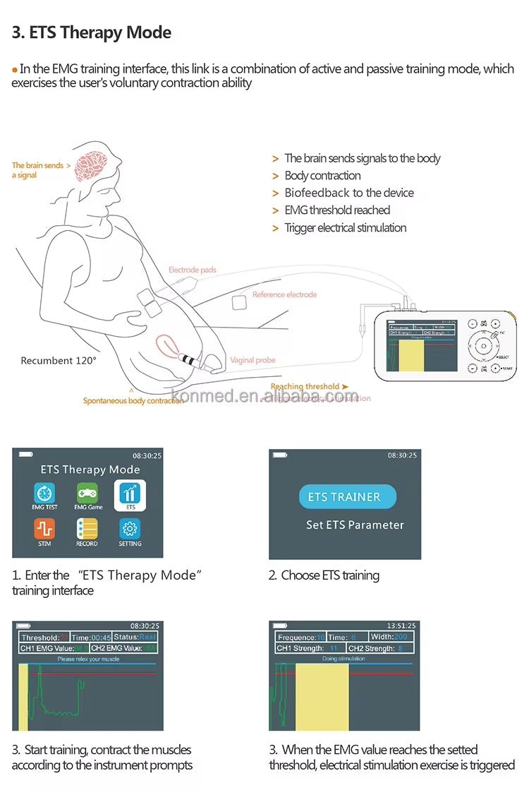 Bækkenbund elektrostimulator med biofeedback EMG - Uno Vita AS