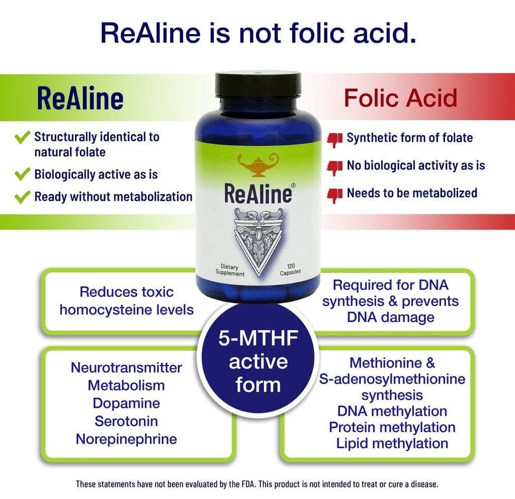 Capsule ReAline® - B - Vitamina Plus (120) - Uno Vita AS
