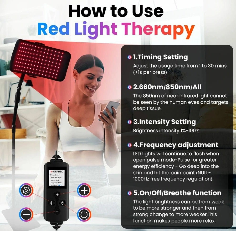 Rotlichttherapie-Gürtelpaneel (flexibel mit Ständer) – Uno Vita AS