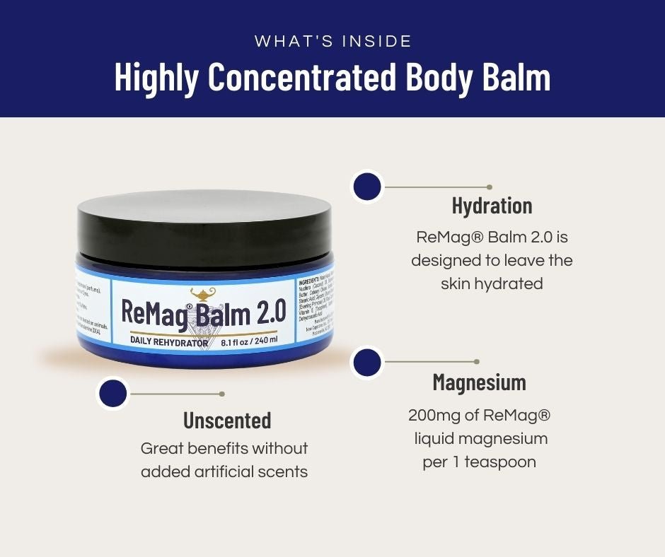 ReMag Balm 2.0 - Uno Vita AS