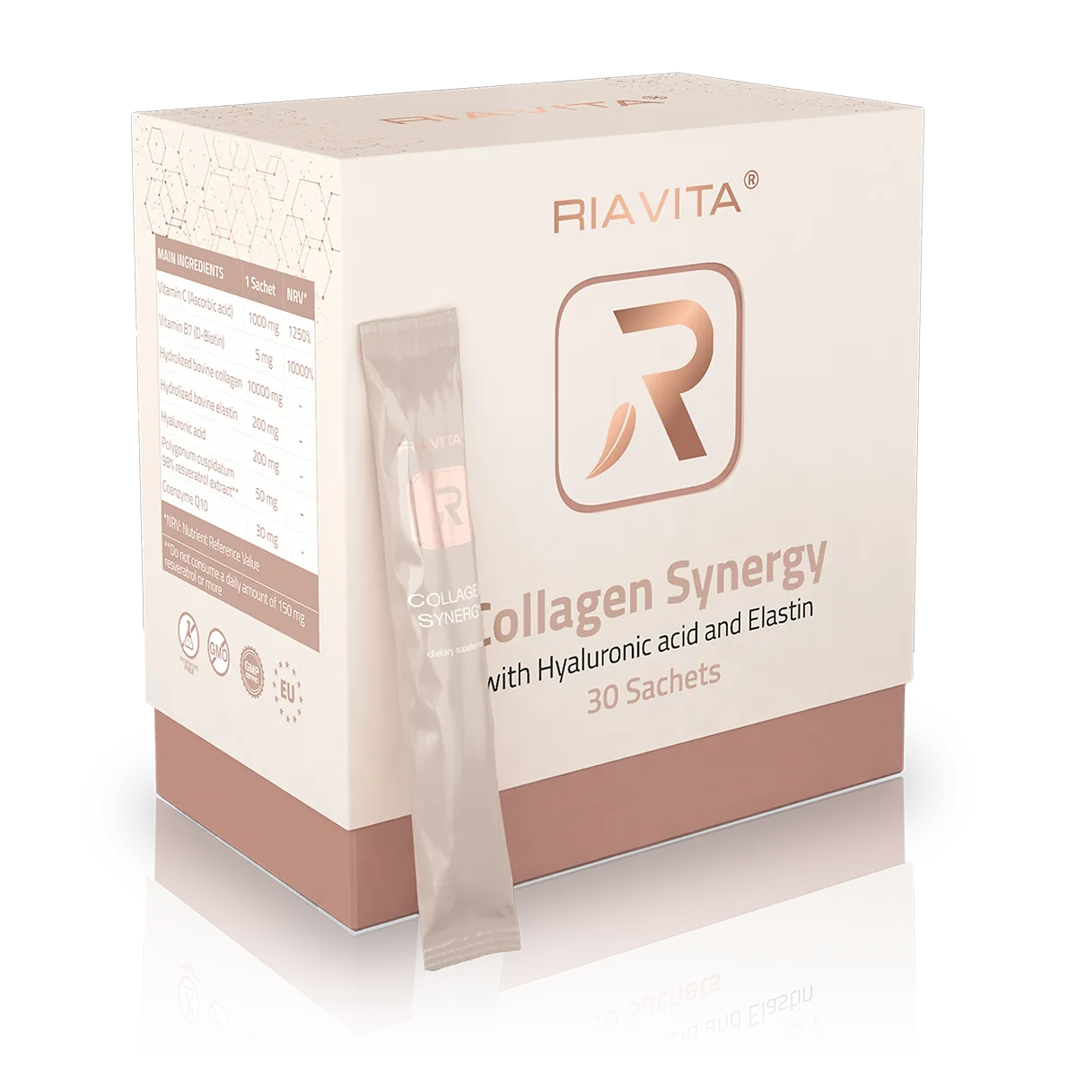 Synergie de collagène de formulation de beauté scientifique