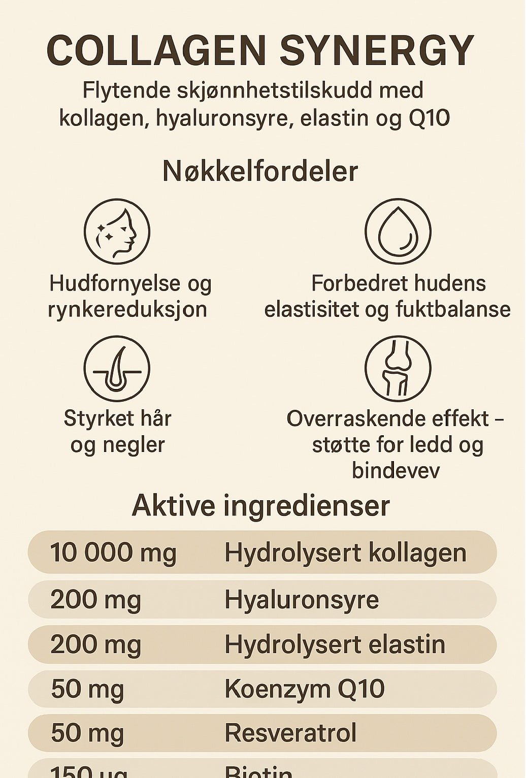 Vetenskaplig skönhetsformulering Kollagen Synergy - Uno Vita AS