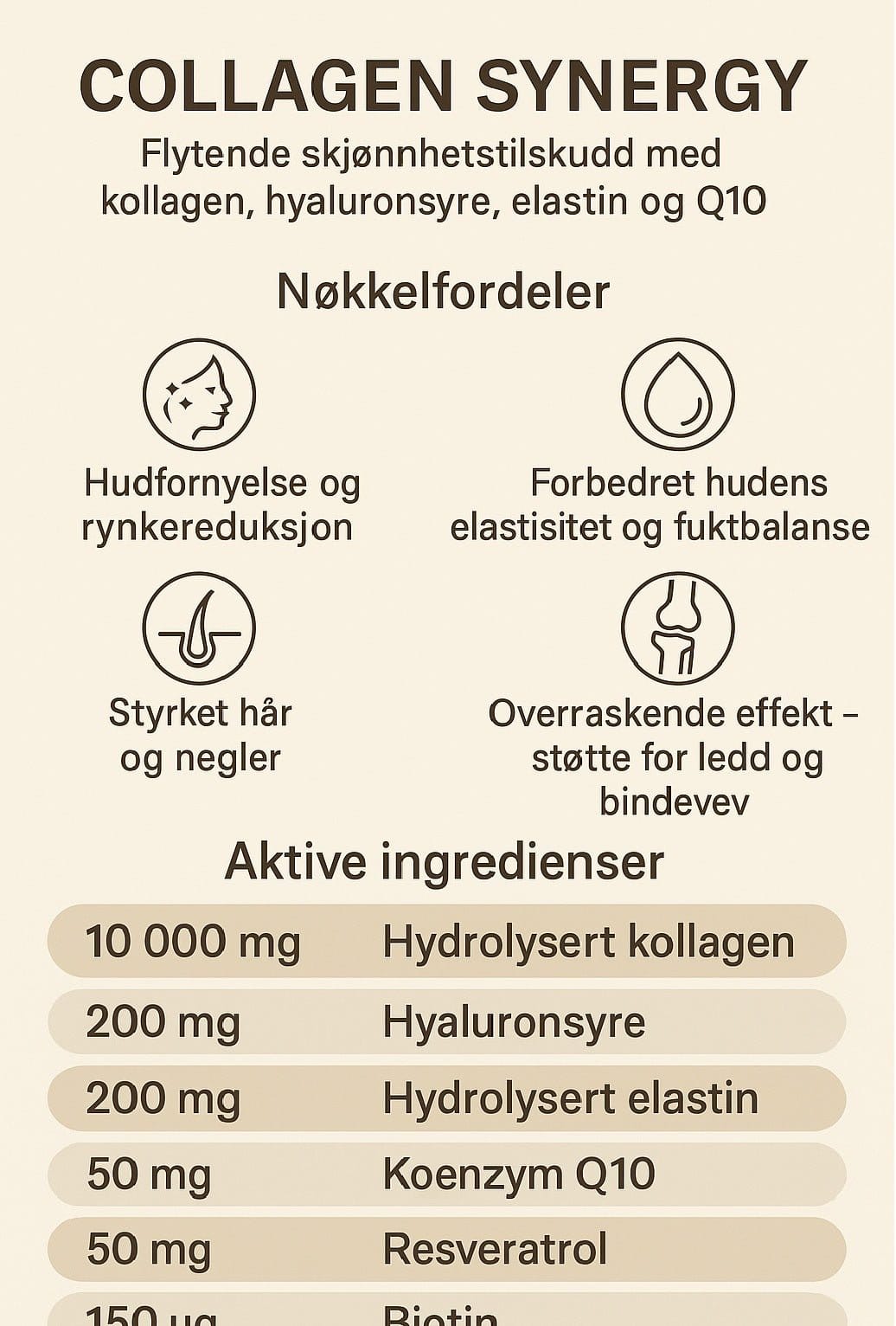 Synergie de collagène de formulation de beauté scientifique - Uno Vita AS