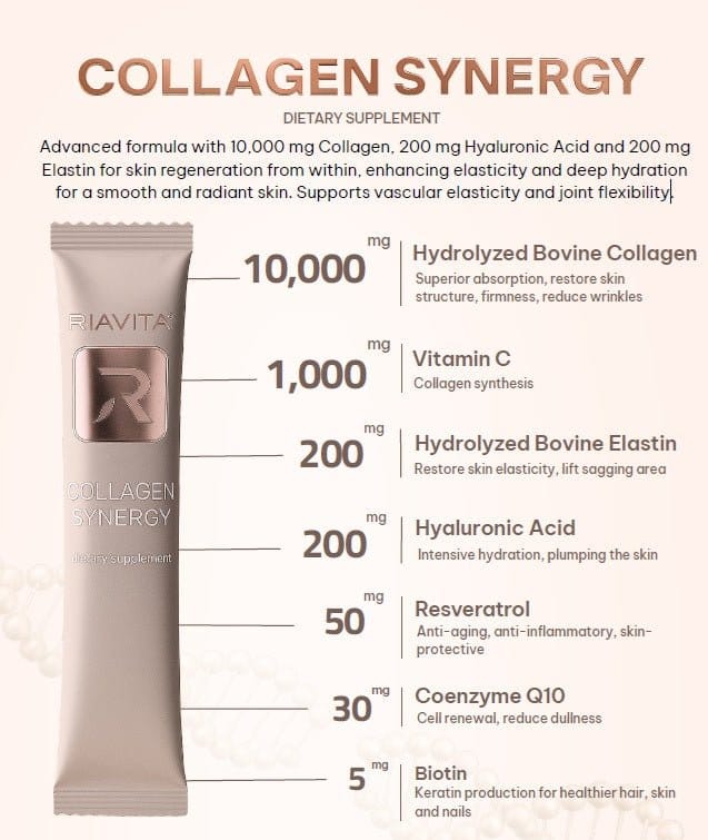 Synergie de collagène de formulation de beauté scientifique - Uno Vita AS