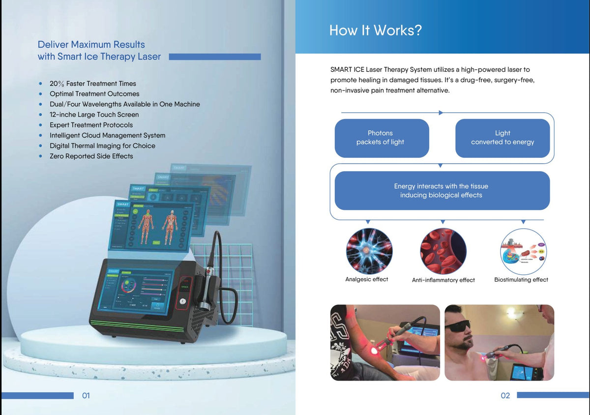 Smart Ice Class 4 Laser Therapy System (Klasse IV professionel laserterapi) - Uno Vita AS