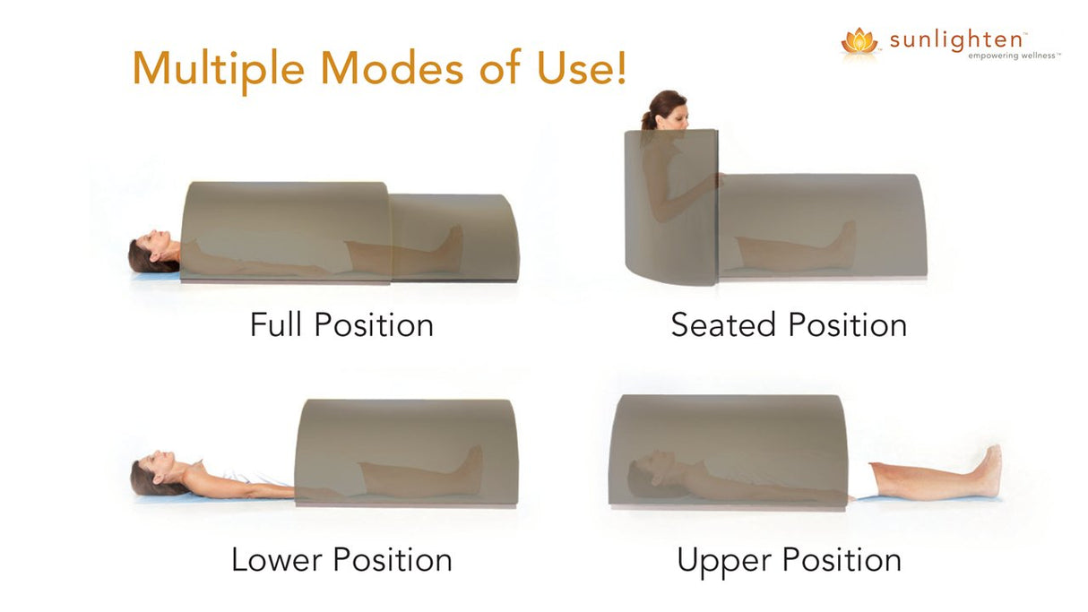 Sunlighten Solo System Chromo Bärbar Bastu - Uno Vita AS