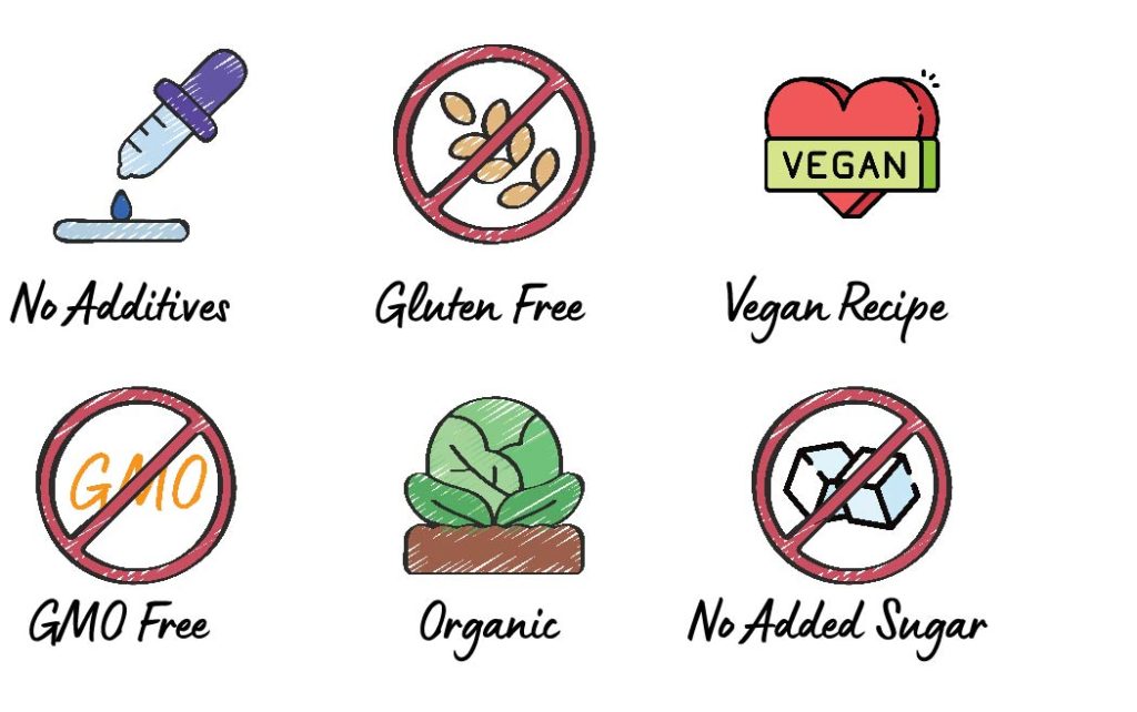 Super Berry Blend (date courte : 03.2026) - Uno Vita AS