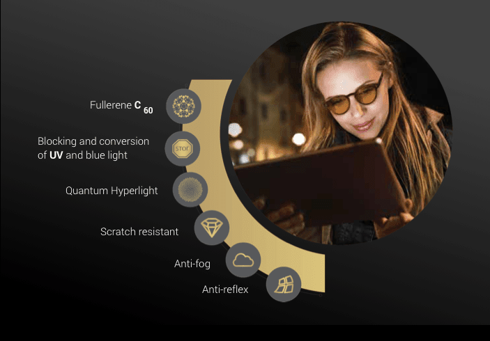 Tesla Hyperlight Eyewear SIENA HAVANA for women (indoor) - Uno Vita AS